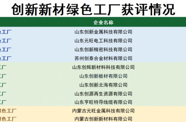 首页| CA88集团中国唯一官方网站